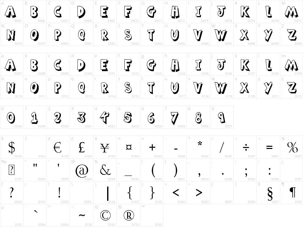 Ming in Bling Character Map