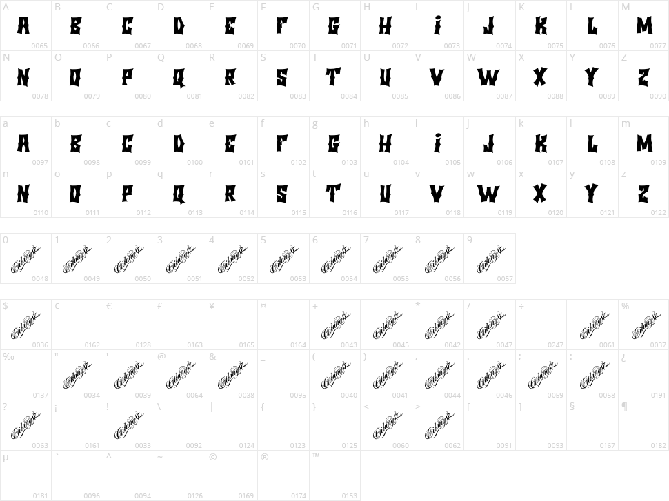 Minggu Pagi Character Map