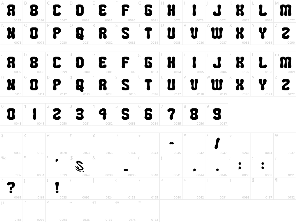Minipop G Character Map