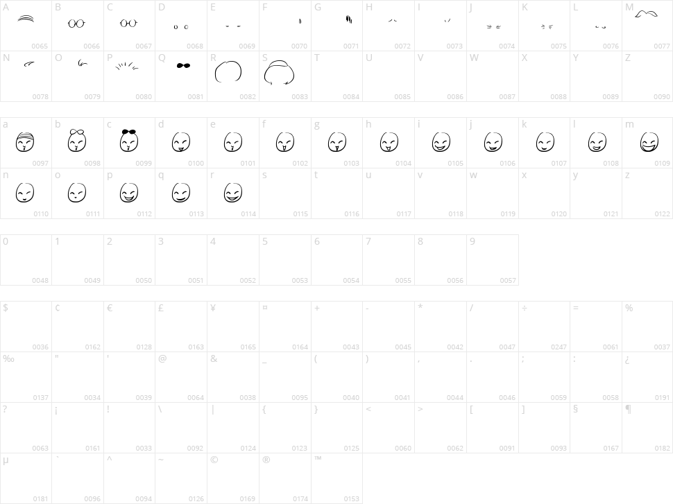 Mini Smile Character Map