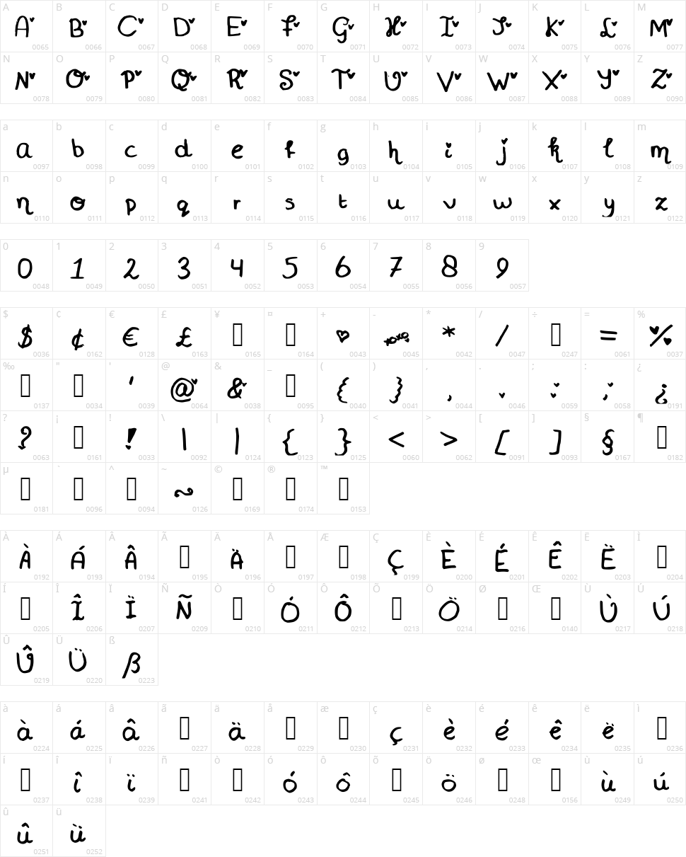 Mini Heart Character Map