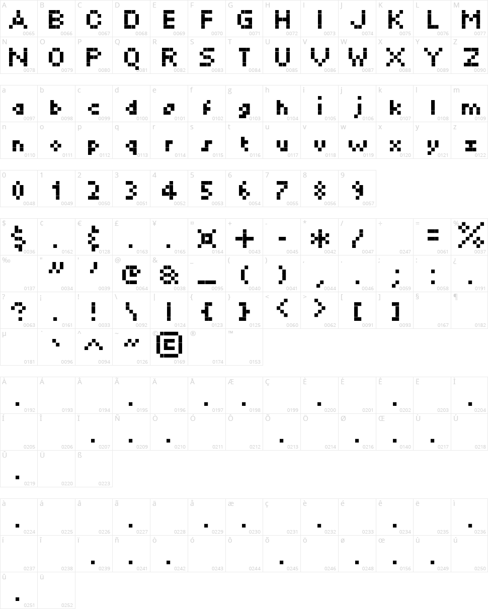 MiniKylie Character Map