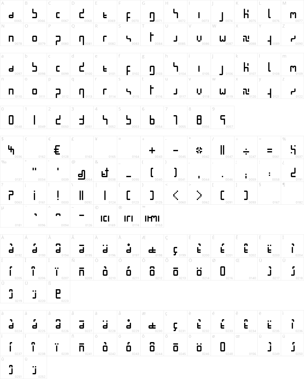 Minimal Pixel Character Map