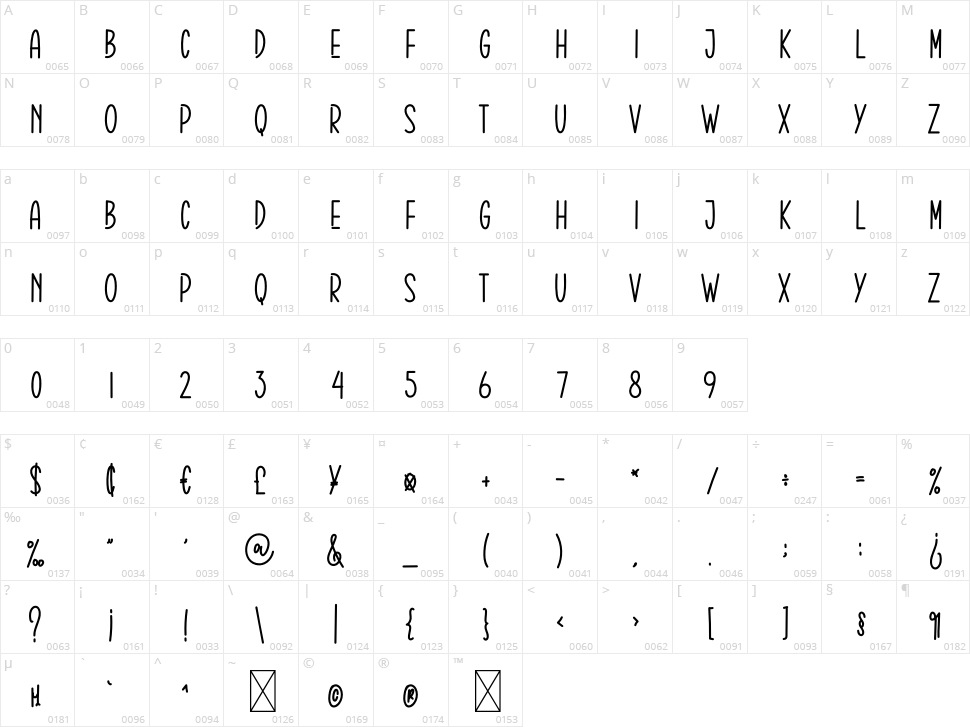 Minimalist Design Character Map