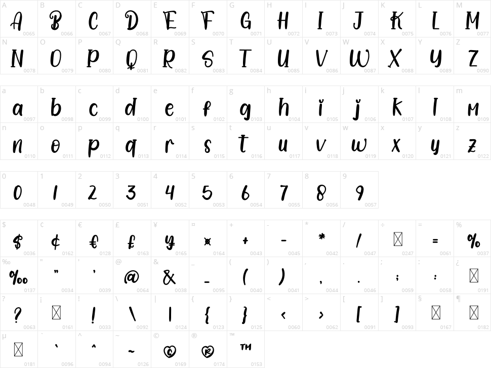 Minimalist Happiness Character Map