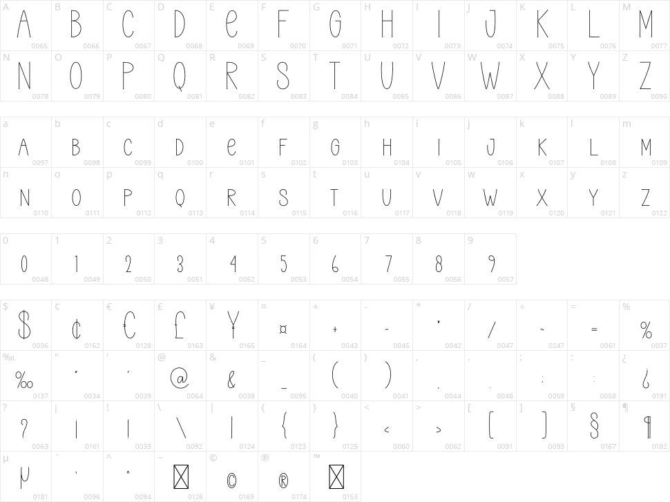 Minimalist Writing Character Map