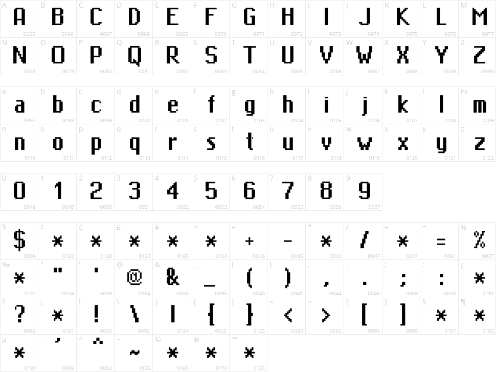 MiniMasa Character Map