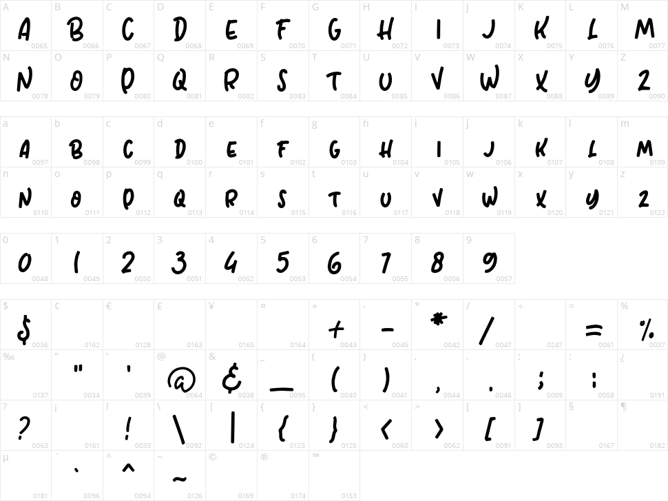 Minimoish Character Map