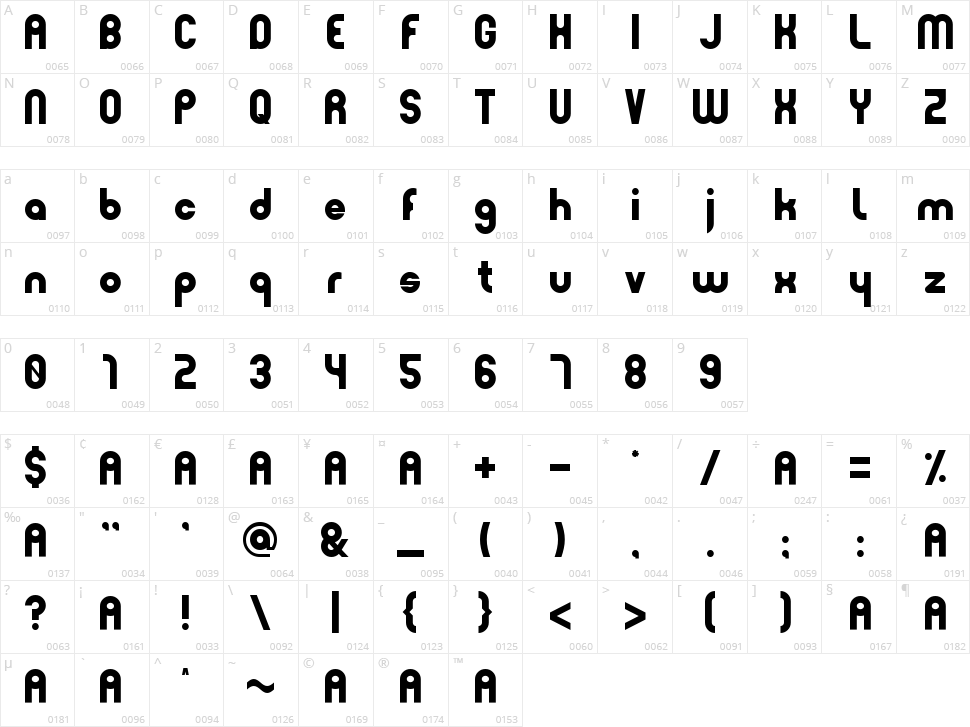 Minimoon Character Map