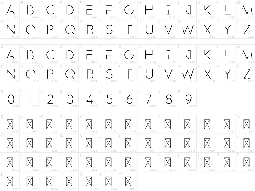 Minimum Caps Character Map