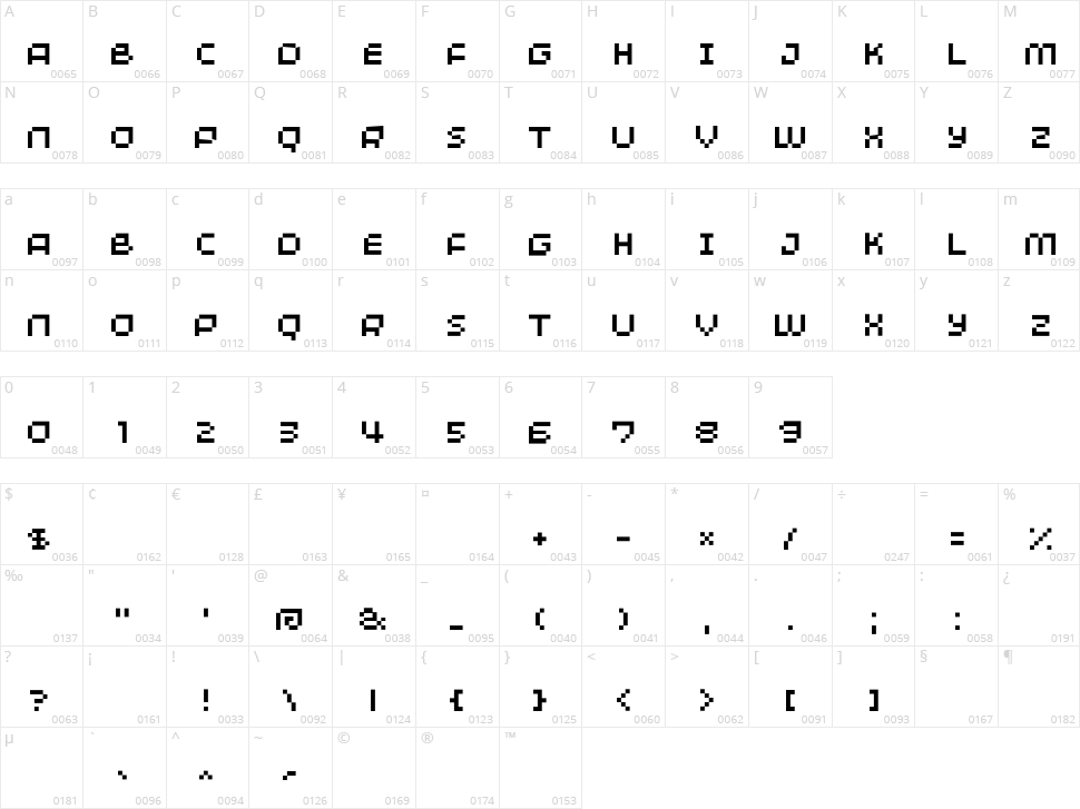 Minimum Character Map