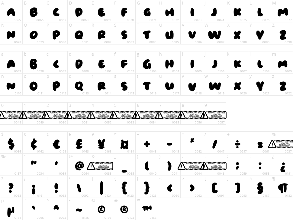 Minions Character Map