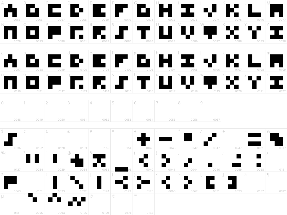 Miniozma Character Map