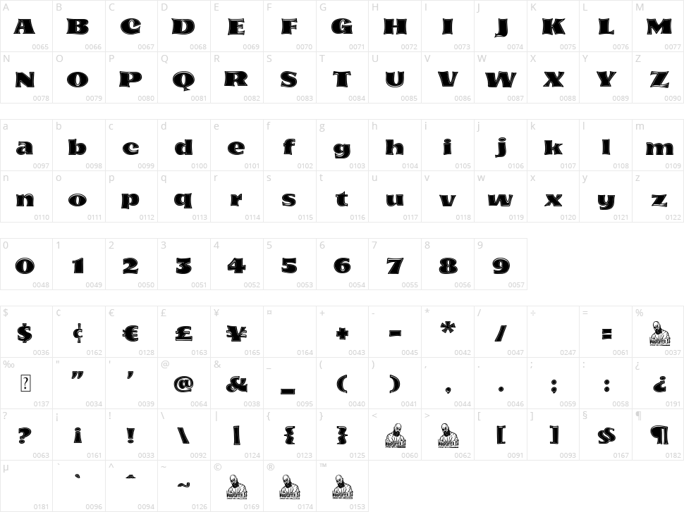 Minister of Lounge Character Map