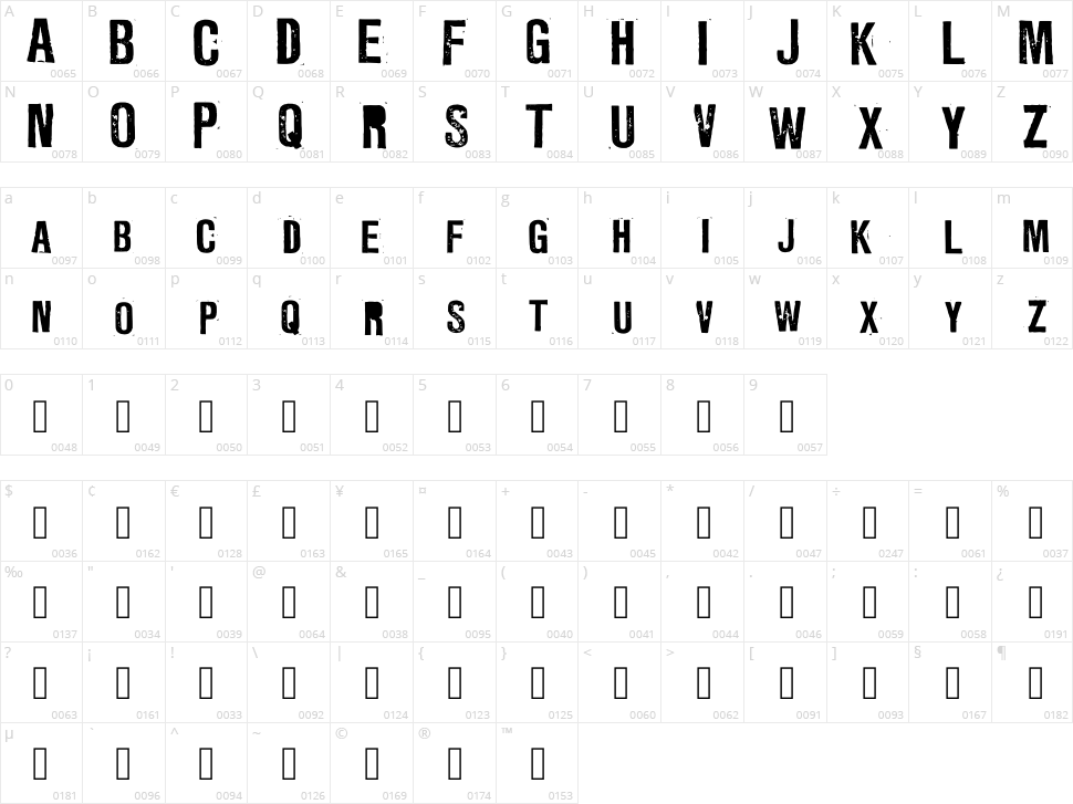 Ministry Of Fonts Character Map