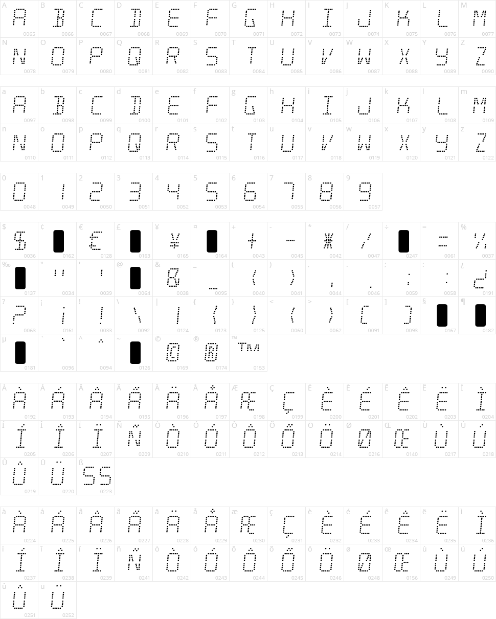 Minisystem Character Map