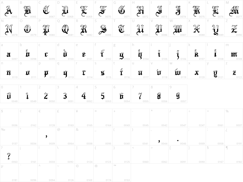 Minnesota Winter Character Map
