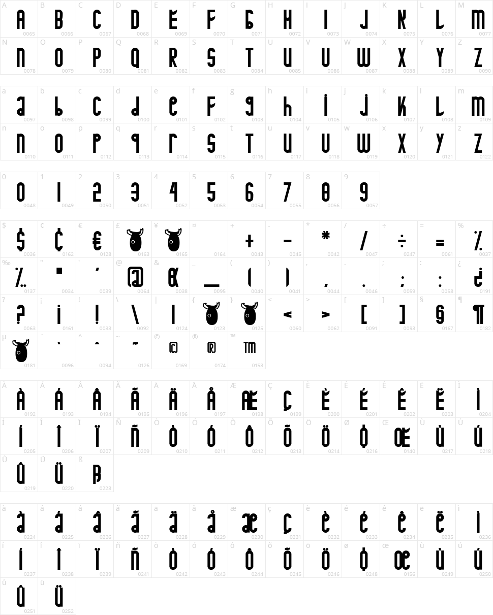 Minotaure Character Map