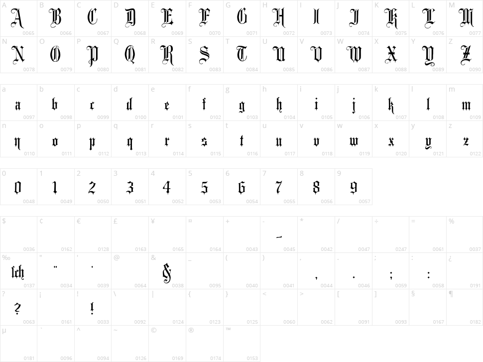 Minster Character Map