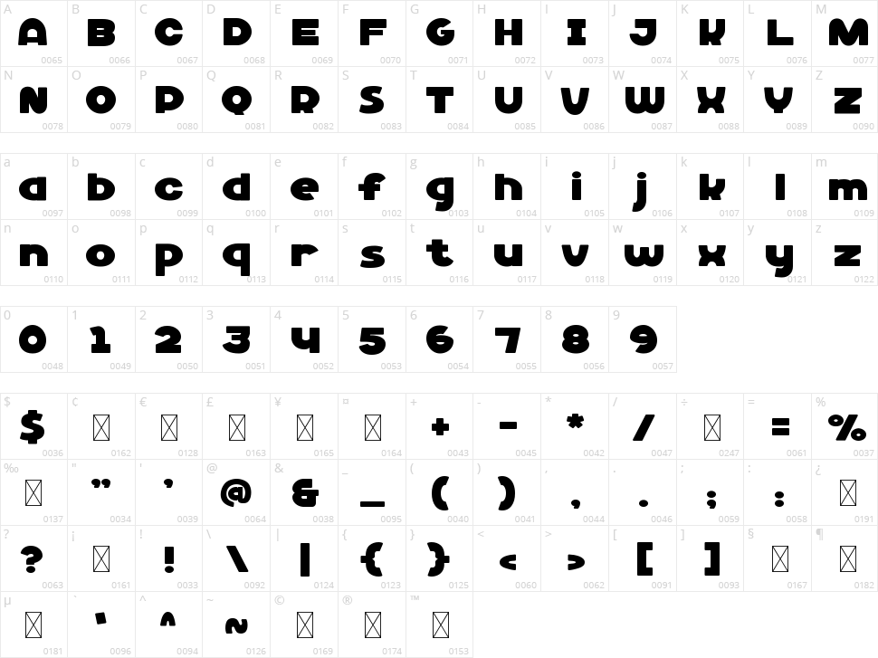 Mint Candy Character Map