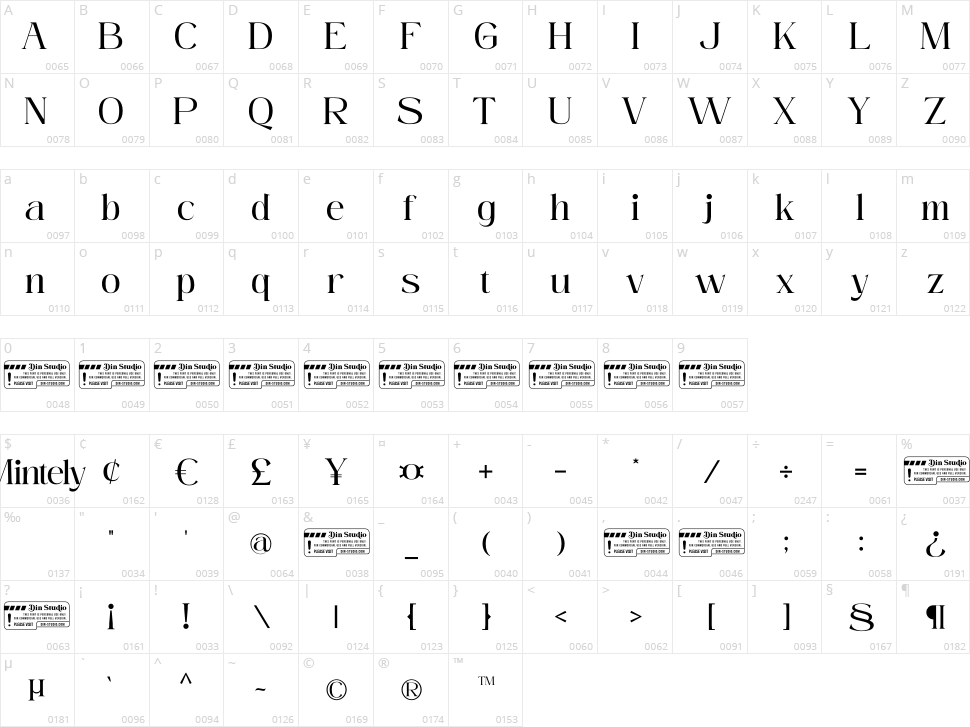 Mintely Character Map