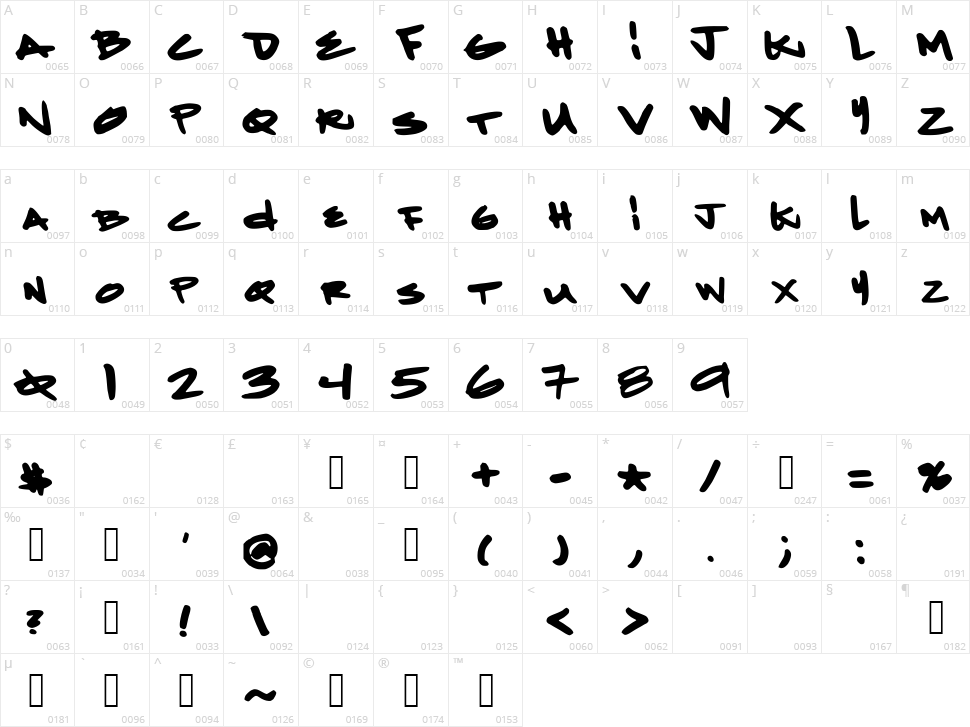Mint Greenlaces Character Map