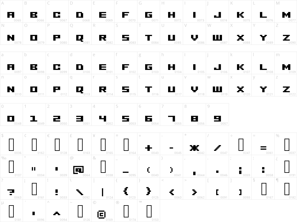 Minusio Character Map
