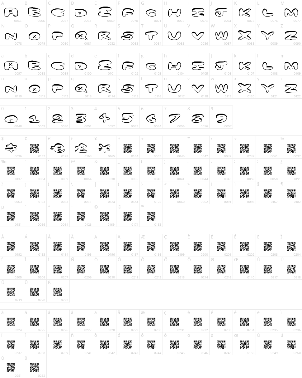 Minus Plus Character Map
