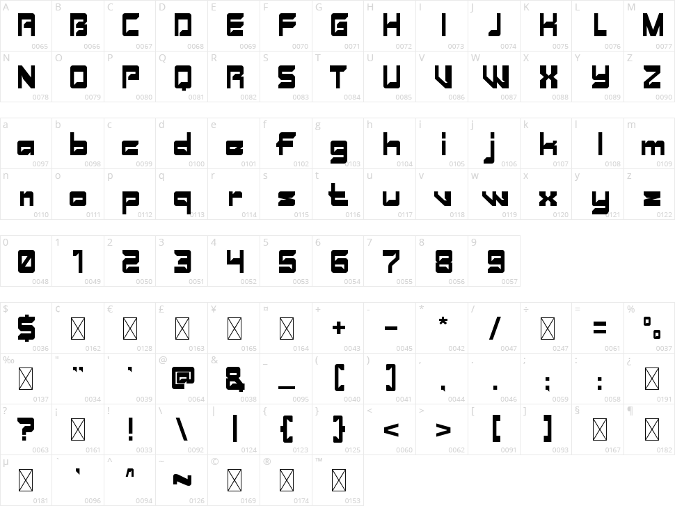 Minuteman Character Map