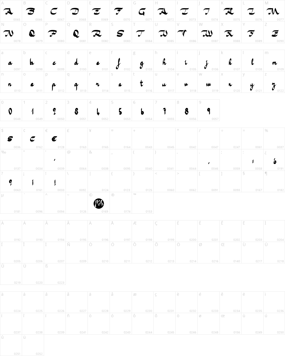 Mirabelle Character Map