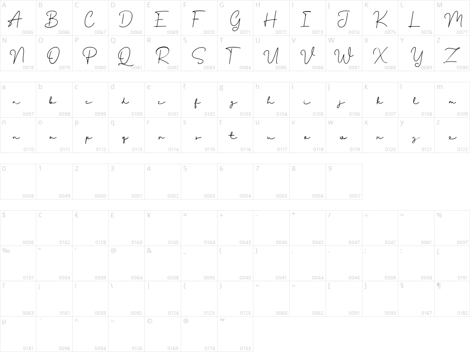 Mirabille Character Map