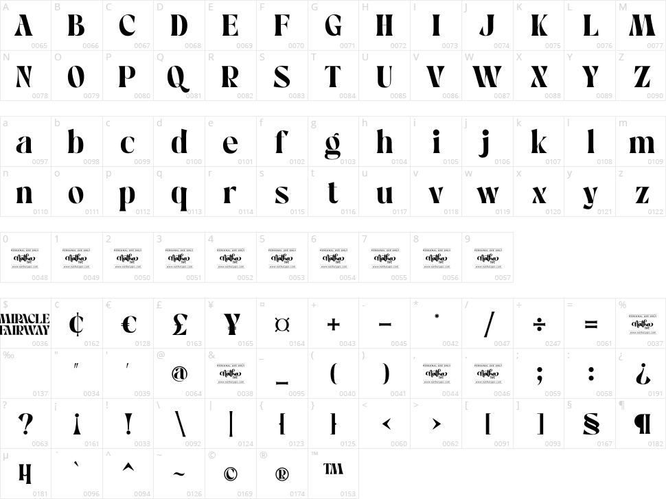 Miracle Fairway Character Map