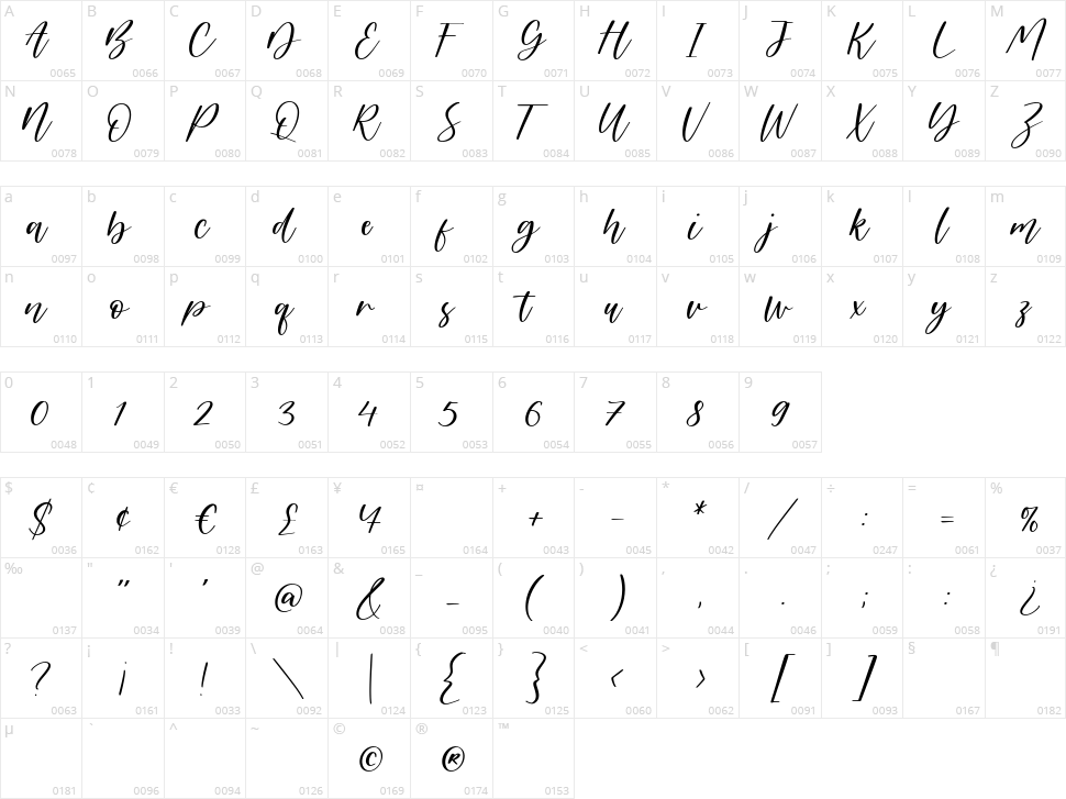 Miracle Justice Character Map