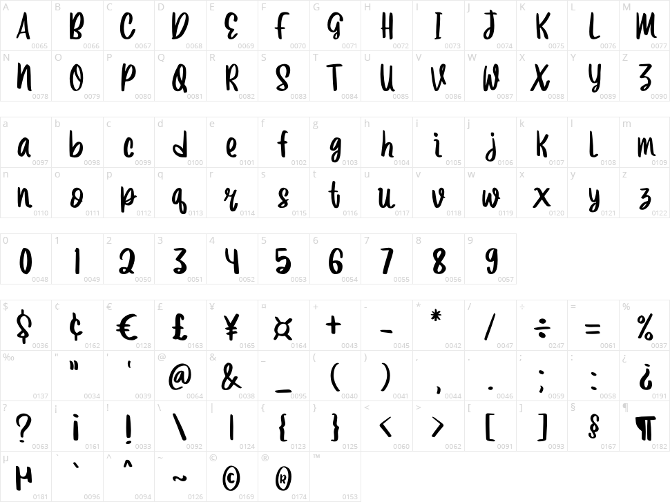 Miracle Of Love Character Map