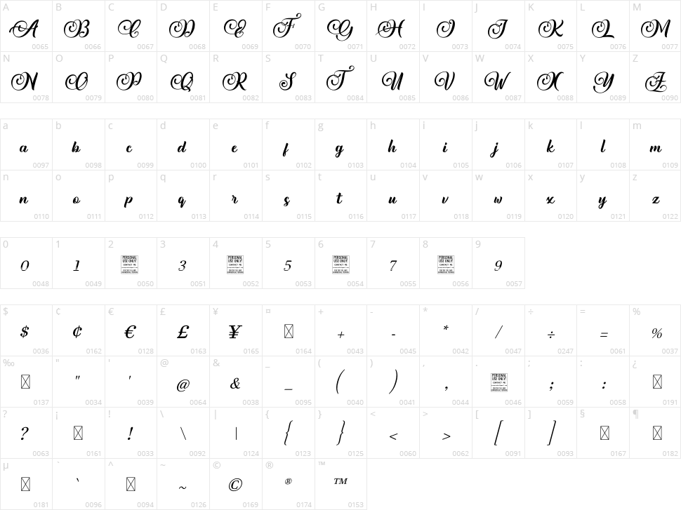 Miracles Autumn Character Map