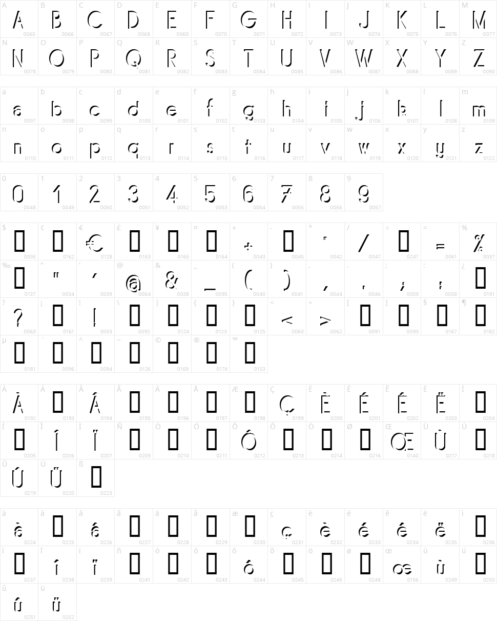Mirage Character Map