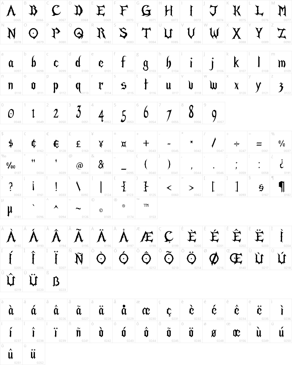 Mirage Gothic Character Map