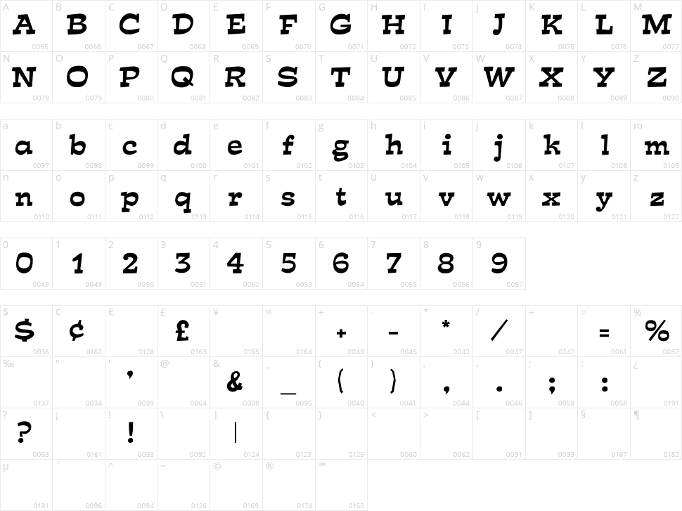 Mirisch Character Map