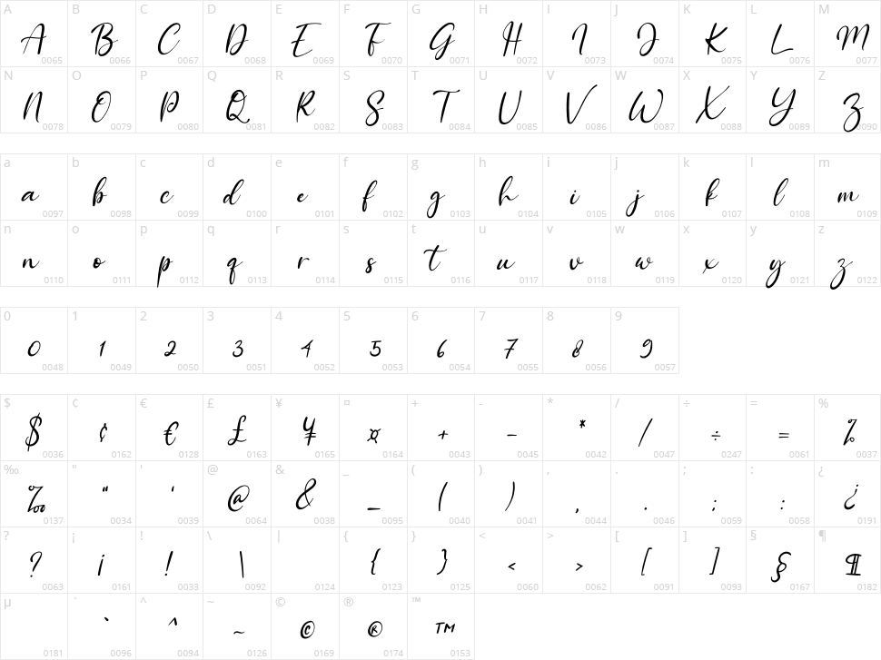 Mirrabella Character Map