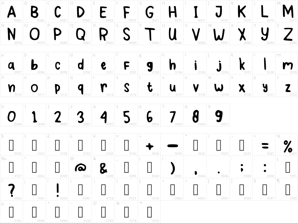 Mirsyiii Character Map