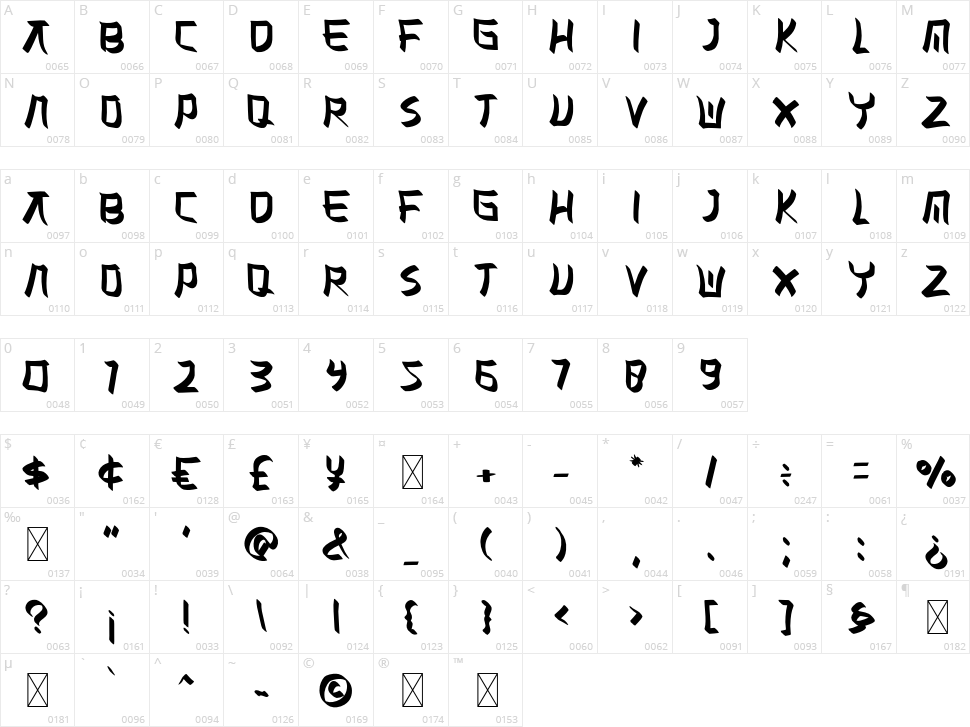 Misaki Character Map