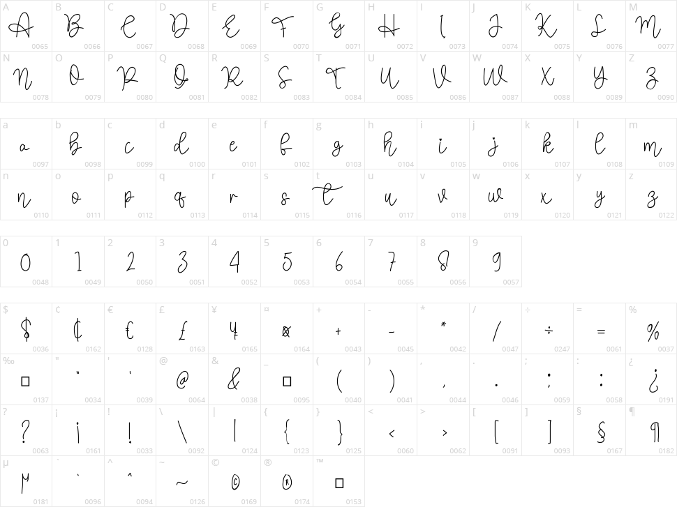 Mischievous Character Map