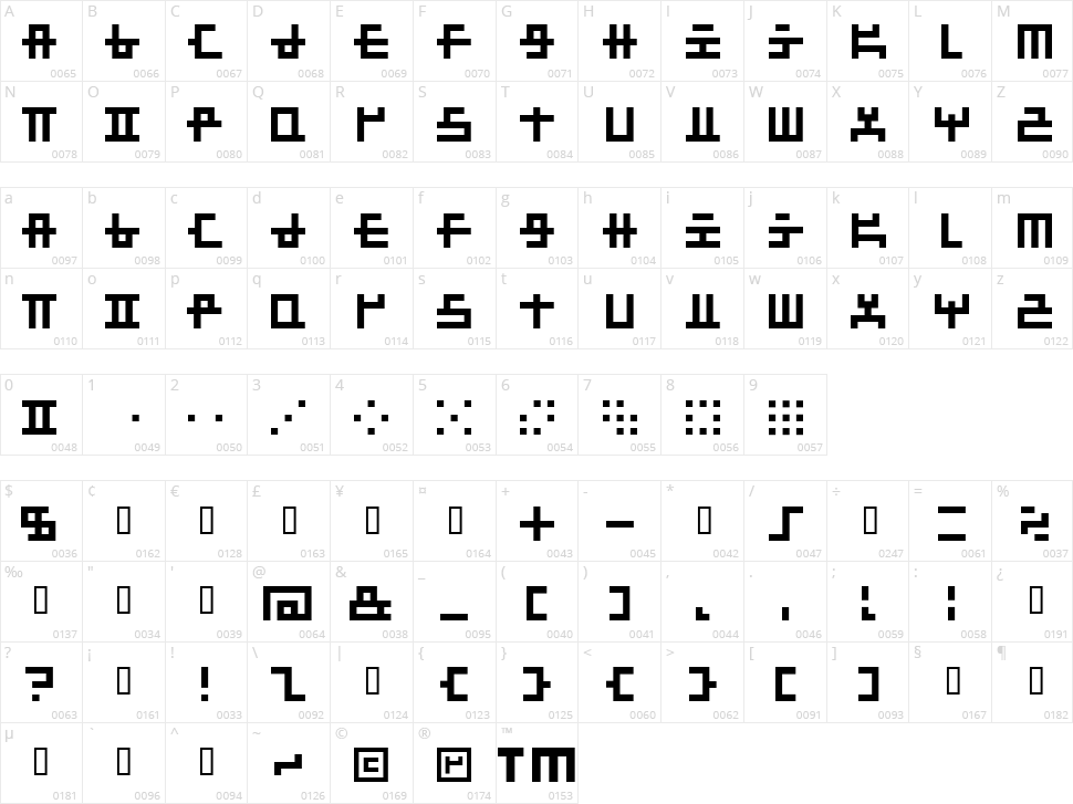 Mischstab Umbrella Patina Character Map