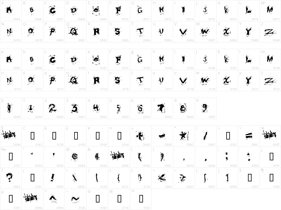 Misconstrued Character Map