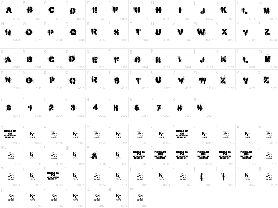 Misdemeanor Character Map