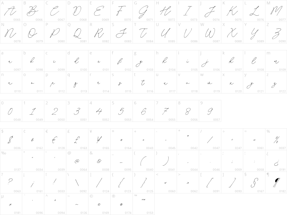 Miserable Emillia Character Map