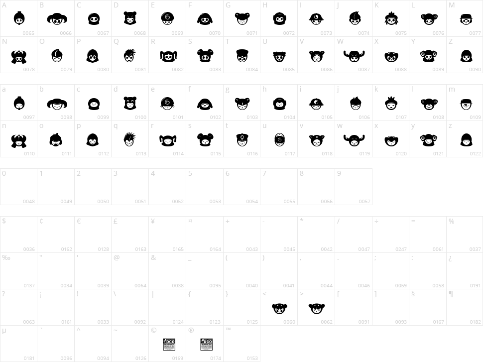 Misfit Cubs Character Map
