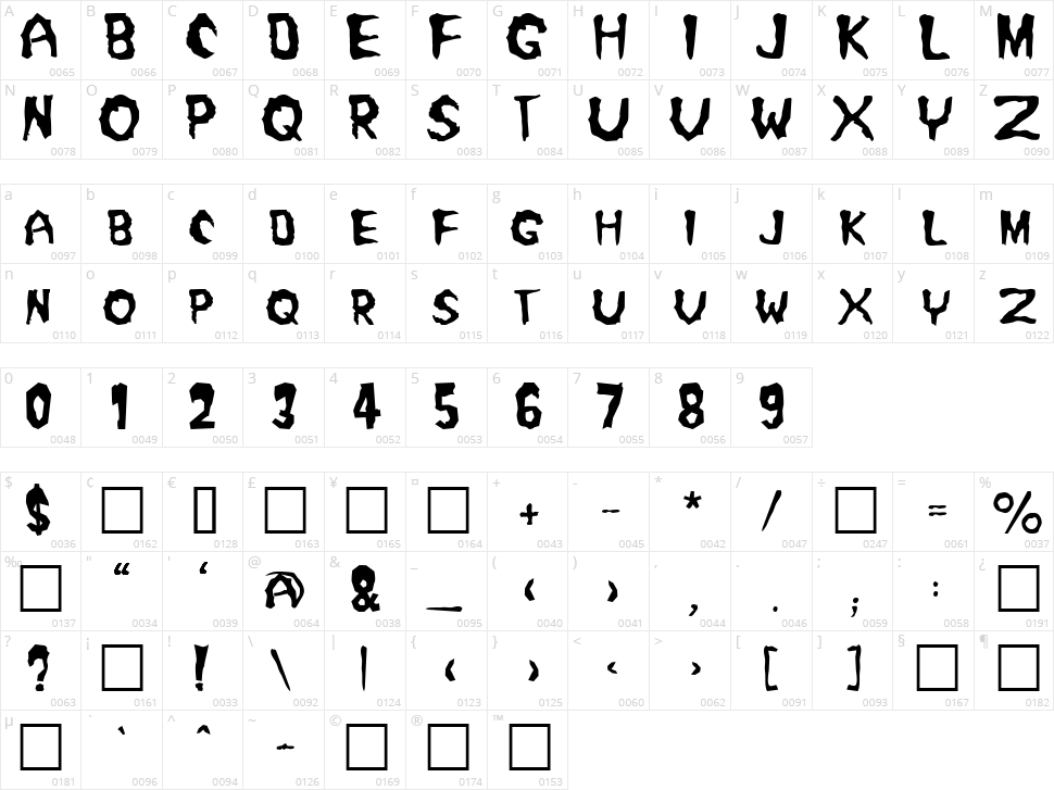 Misfit Character Map
