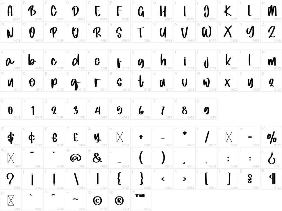 Misgine Character Map