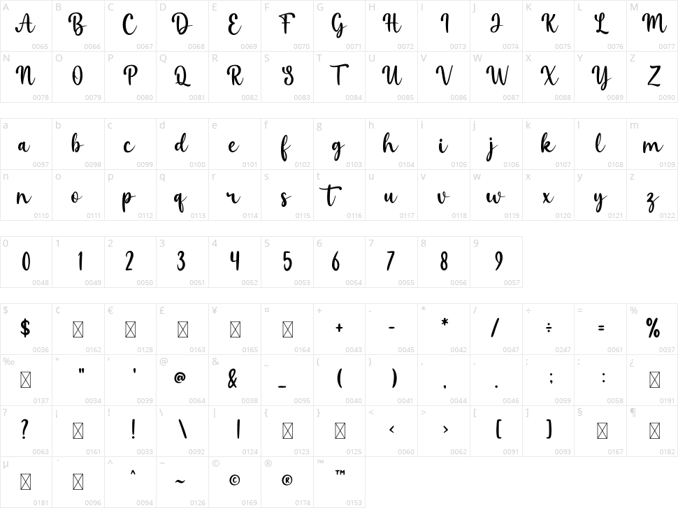 Misha Salma Character Map